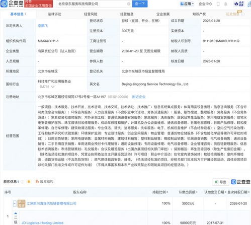 京東在京成立服務科技新公司，聚焦工程與技術創新研發